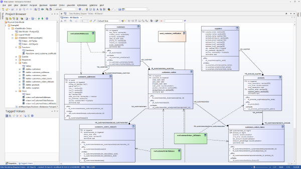 Help me Make Sense of this Database 