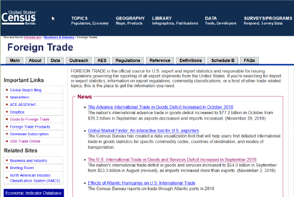 Trade Data via the Census API and SSIS 